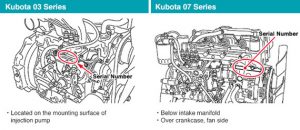 Kubota 03 series and Kubota 07 series serial number information